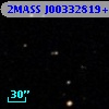 2MASS J00332819+0112093