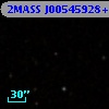 2MASS J00545928+0038401