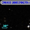 2MASS J00570679+0035585