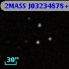 2MASS J03234878+0047215