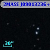 2MASS J09013236+4743573