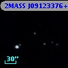 2MASS J09123376+0417542