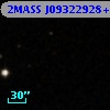 2MASS J09322928+4754076