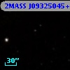 2MASS J09325045+4525016