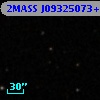 2MASS J09325073+3216512
