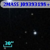 2MASS J09393198+5850267