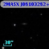 2MASX J08103282+4930046