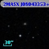 2MASX J08043353+4815465