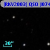 [RKV2003] QSO J0747+4434 abs 4.019