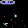 US 1996