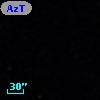 AzTEC J095930.77+024034.2