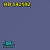 HD 142592