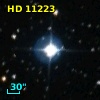 HD  11223