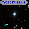 TYC 3287-928-1