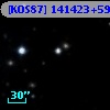 [KOS87] 141423+592000