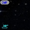 2dFGRS TGN222Z273