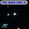 TYC 4164-593-1