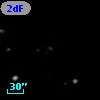 2dFGRS TGN239Z247
