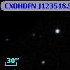 CXOHDFN J123518.5+621553