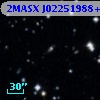 2MASX J02251988+4616464