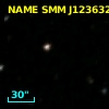 NAME SMM J123632.61+620800.1
