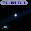 TYC 4154-51-1