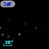 2dFGRS TGN242Z234