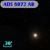ADS  8072 AB