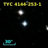 StKM 1-872