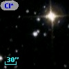 Cl* NGC 1039      W    1897
