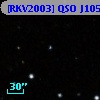[RKV2003] QSO J1052+6125 abs 0.2251