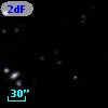 2dFGRS TGN224Z260