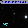 2MASX J09322989+5846337