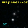 NFP J144032.4+033335
