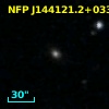 NFP J144121.2+033239
