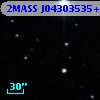 2MASS J04303535+1445320