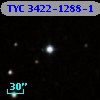 TYC 3422-1288-1