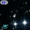 Cl* NGC 1039     JP     401