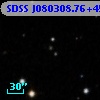 SDSS J080308.76+451802.1