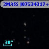 2MASS J07534317+4152512