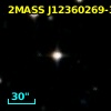 2MASS J12360269-3421267