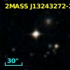 2MASS J13243272-2912490