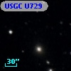 USGC U729