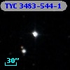 TYC 3483-544-1