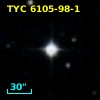 2MASS J12252811-1855502
