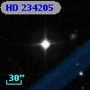 HD 234205
