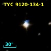 2MASS J22255700-6305122