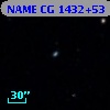 NAME CG 1432+53
