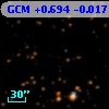 GCM +0.694 -0.017