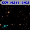 GCM +0.681 -0.028